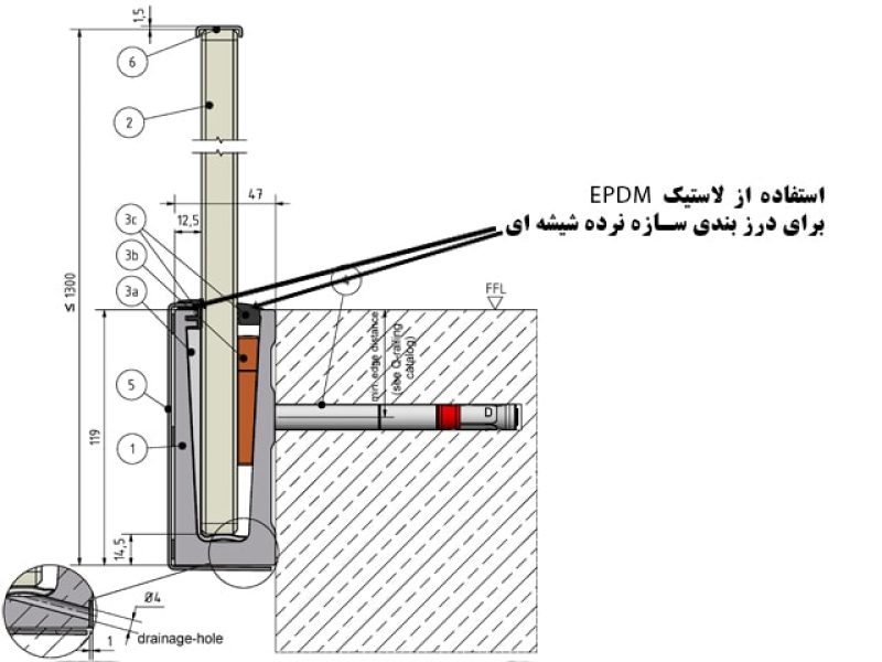 کاربرد EPDM-03